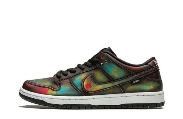 Civilist x SB Dunk Low "Thermography"